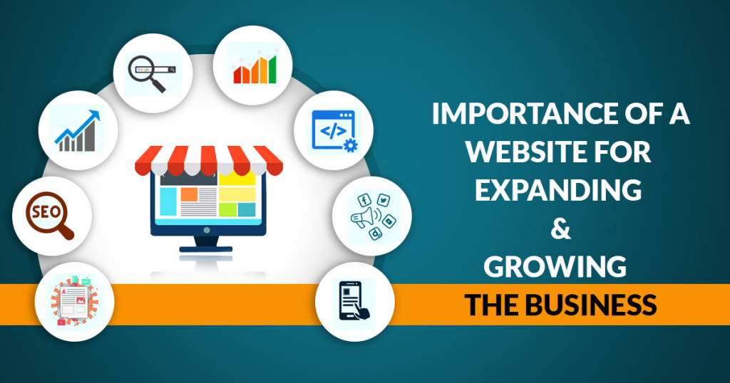 Importance of a Website